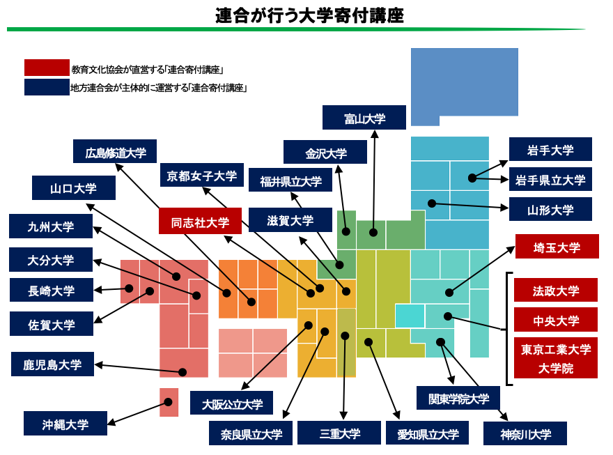 連合が行う大学寄付講座